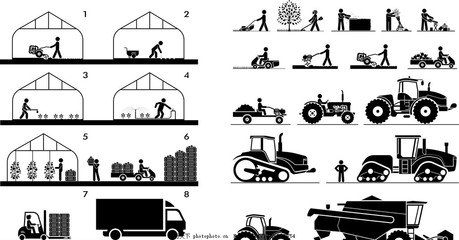 耕作農具設備剪影